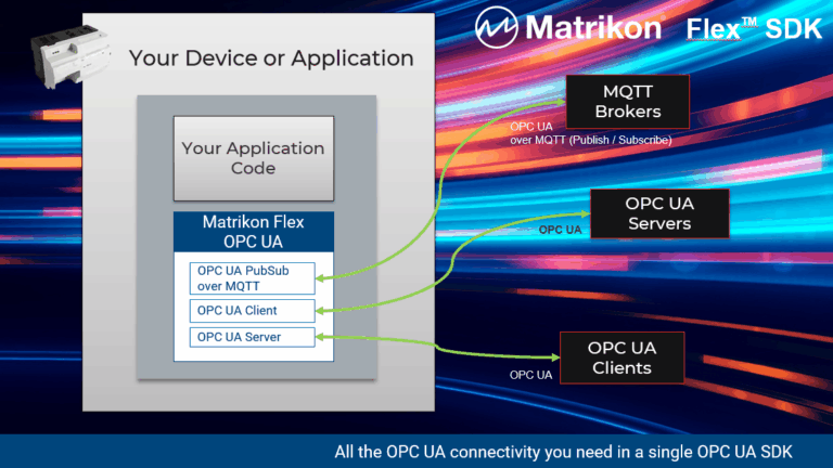 Matrikon Flex SDK