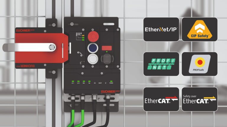 MGB2 MODULAR – new networking option for EtherNet IP / CIP Safety