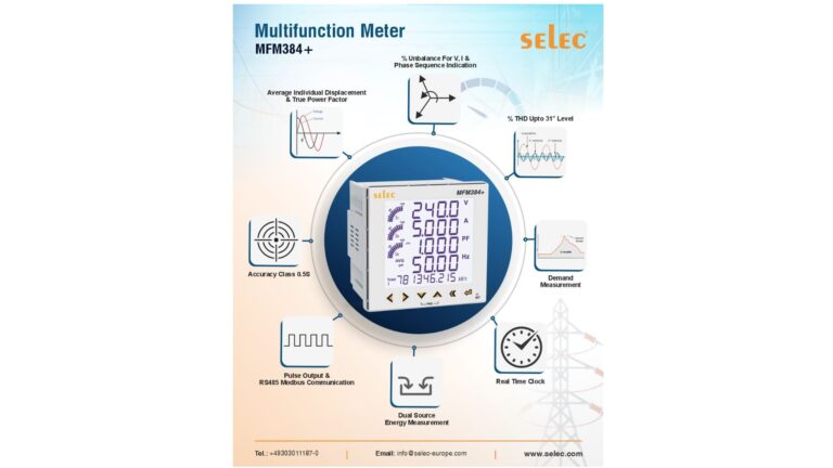 Multifunction Meter