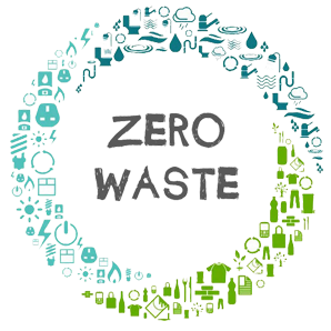 Zero Waste Empack Jaarbeurs Utrecht