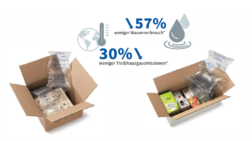 LuftpolsterSystem AIRplus® Recycled Empack Hamburg