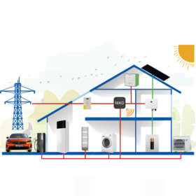 Woning tekening met uitleg energie