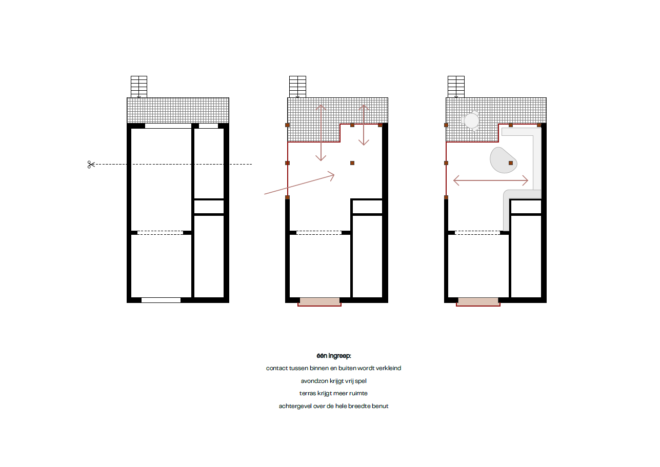 HRF5T-plan