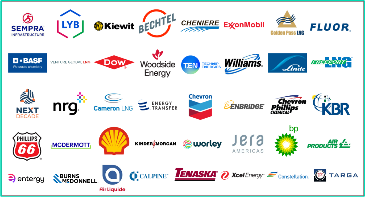 Companies Attending in 2026