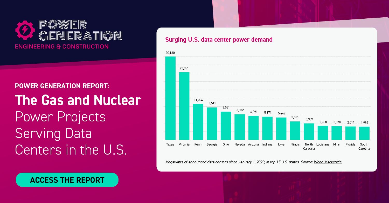 Report & Tracker: Gas and Nuclear Power Project Serving Data Center Demand in the US