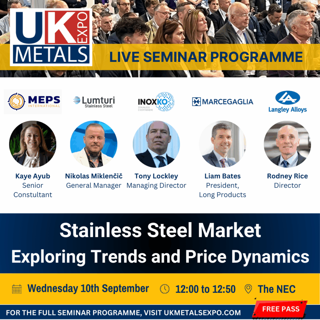 Stainless Steel Market Exploring Trends and Price Dynamics