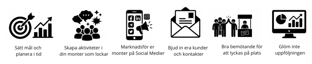 Sätt mål och planera (1) (3)