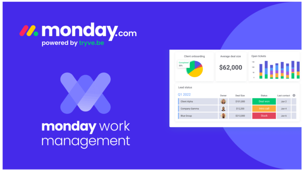 monday work management