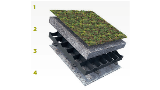 Toits en pente de 25 à 45°