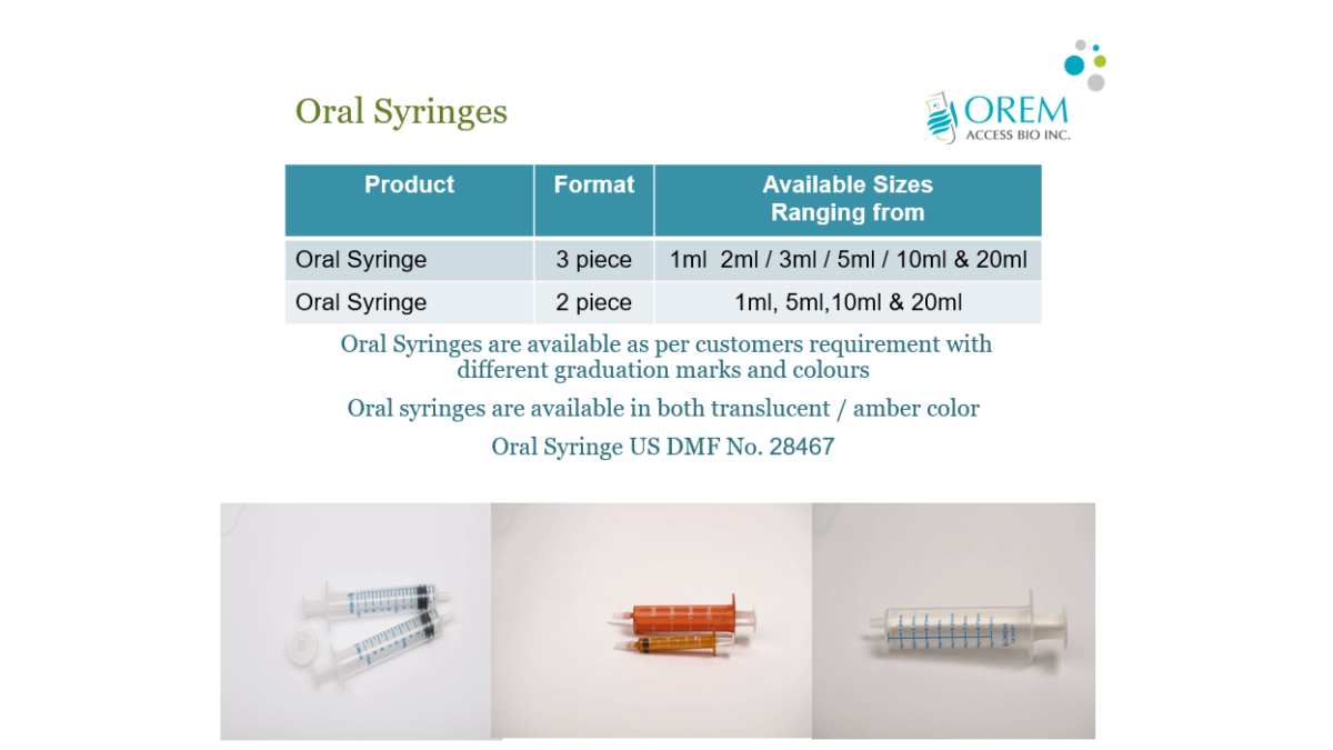 Oral Syringes ( 1 ML to 20 ML ) Connect In Pharma