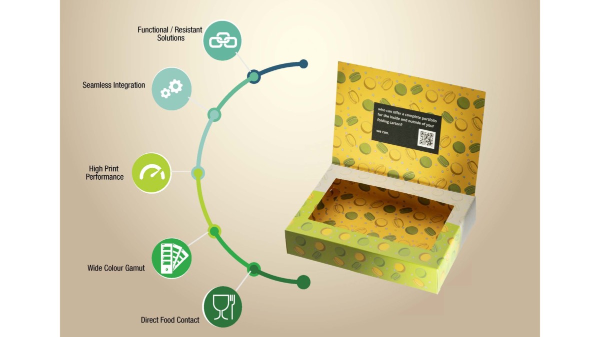 Colour Brand Management Packaging Innovations & Empack NEC