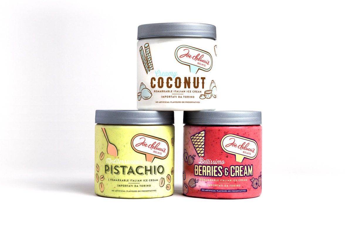 LEADING EDGE Labels & Packaging Packaging Innovations & Empack NEC