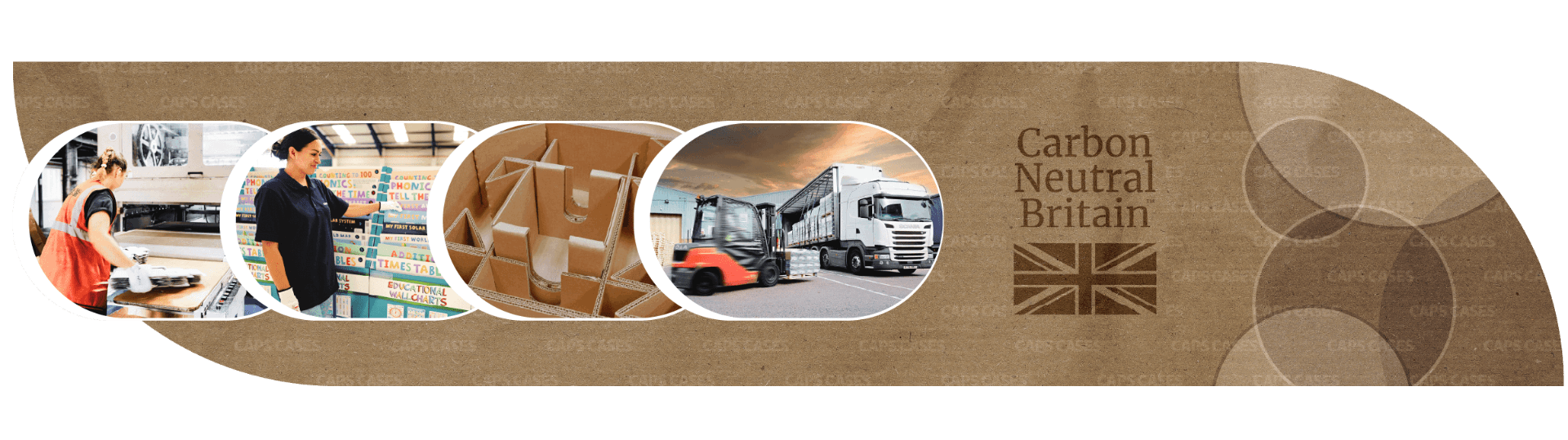 Caps Cases Ltd Packaging Innovations & Empack NEC