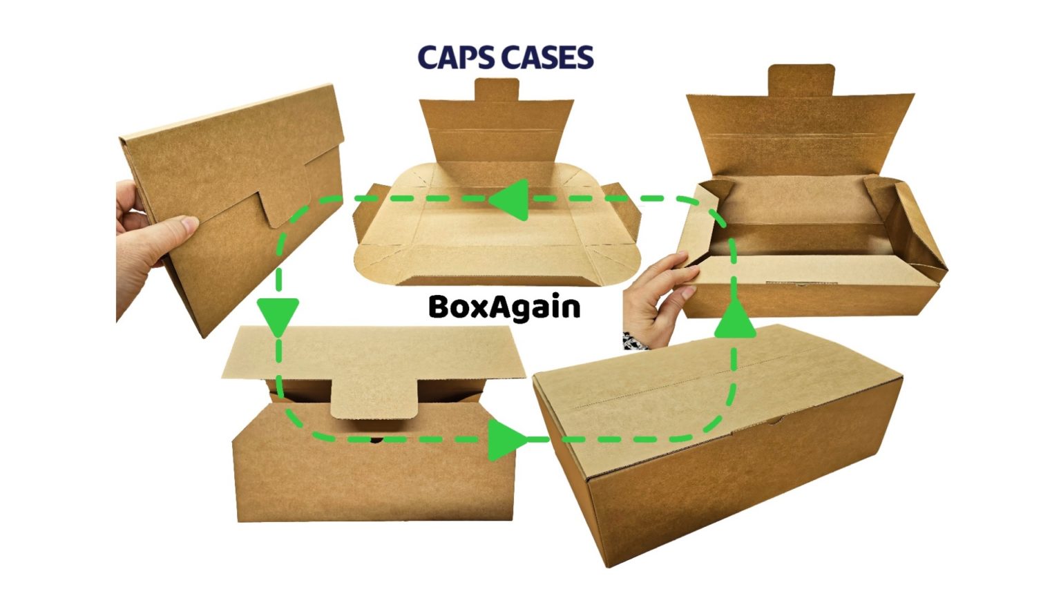 Caps Cases Ltd Packaging Innovations & Empack NEC