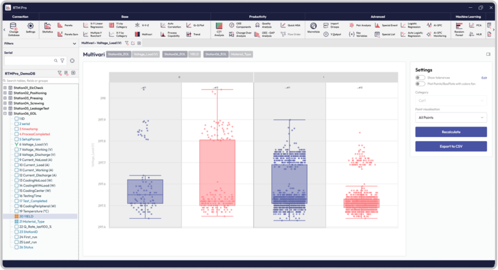RTM Pro Root Cause Intelligence para optimizar la producci&oacute;n industrial mediante anal&iacute;tica avanzada