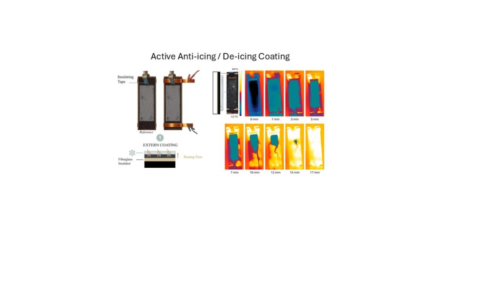 Smart Self-Healing Conductive Coating for Aircraft Lightning Protection, EMI Shielding and Active Anti-Icing