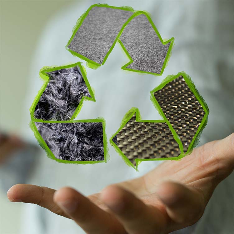 Recycling of composites