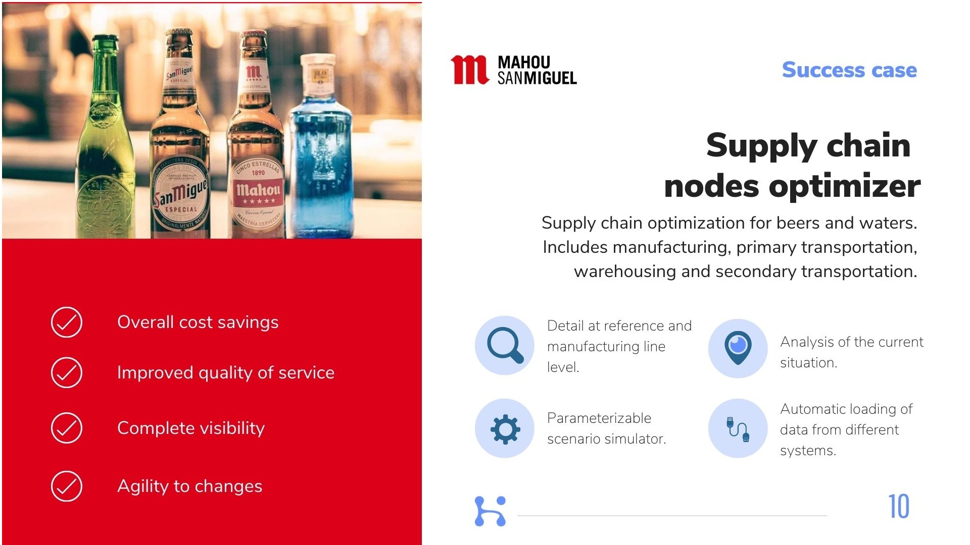 Supply chain nodes optimizer Logistics & Automation Madrid