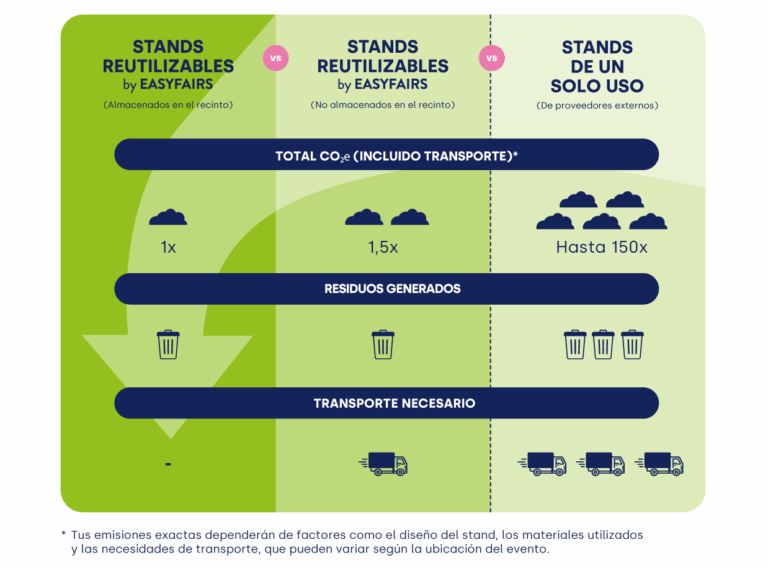 infografia-es