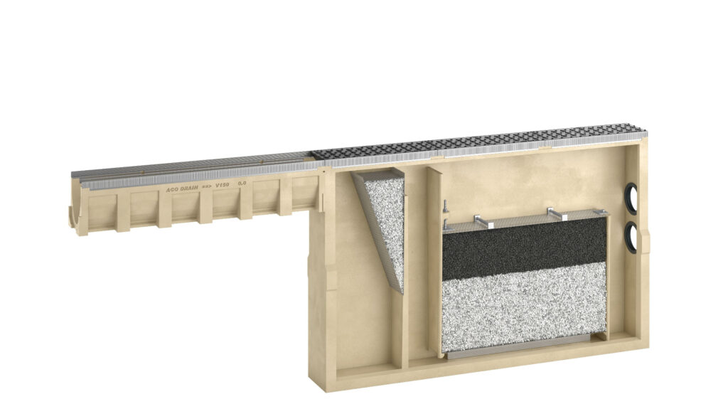 ACO Drain Stormclean