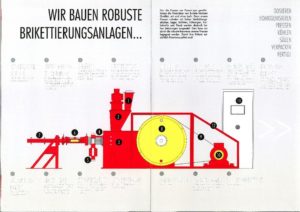 So kam der Maschinenbau…