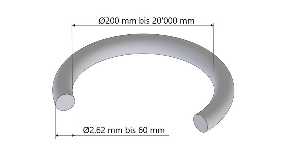 Gigant-O® Joints toriques avec de très grands diamètres intérieurs