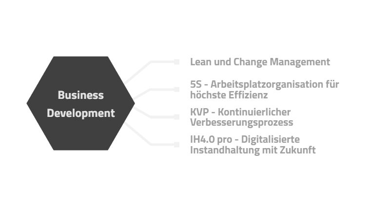 Business Development