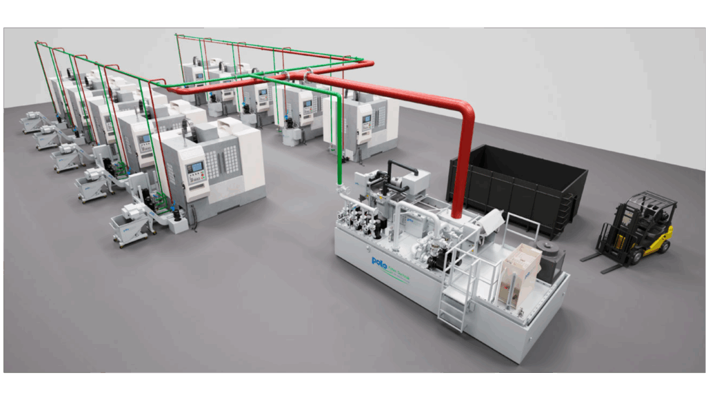 POLO Filtertechnik Zentralanlagen