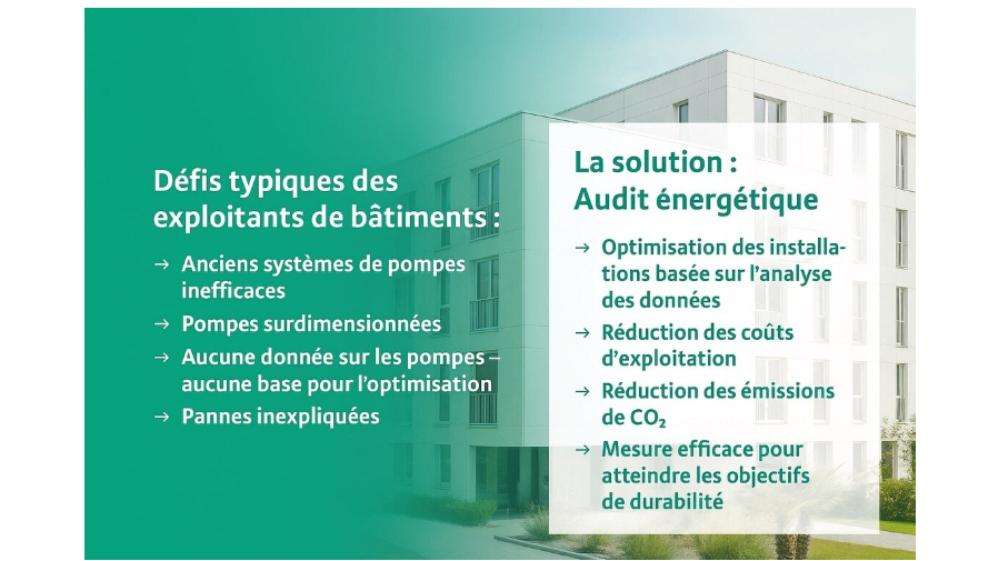Réduire durablement les coûts d’exploitation avec la solution innovante d’efficacité énergétique de Wilo