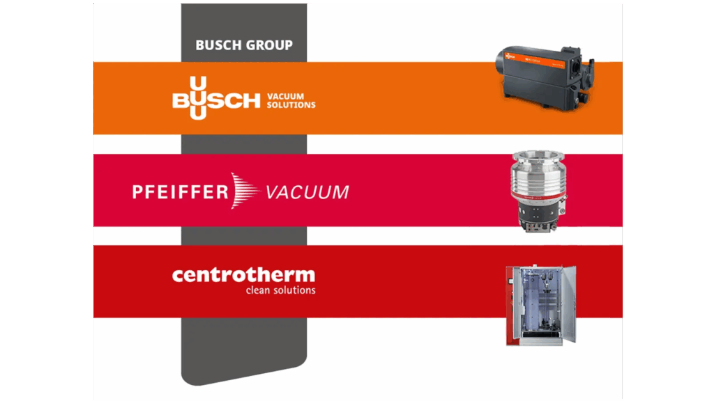 Three Strong Brands Form the Global Busch Group