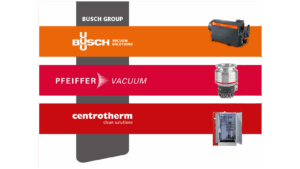 Three Strong Brands Form the Global Busch Group