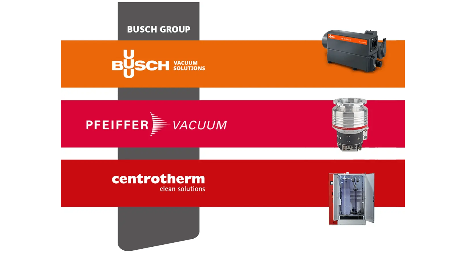 Three Strong Brands Form the Global Busch Group