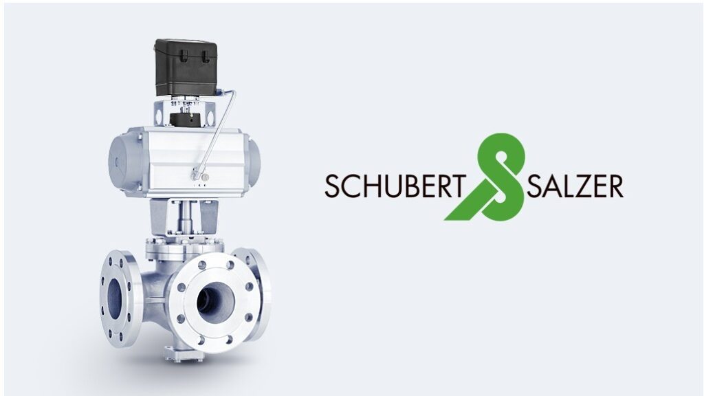 Three-Way Ball Sector Valve Type 4080