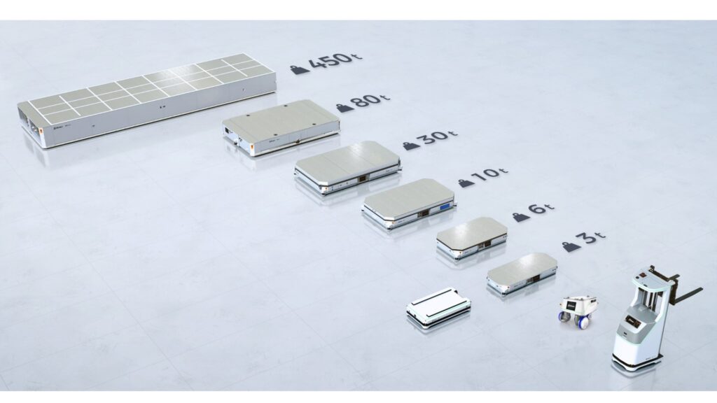 AGV-Plattform-Baureihen