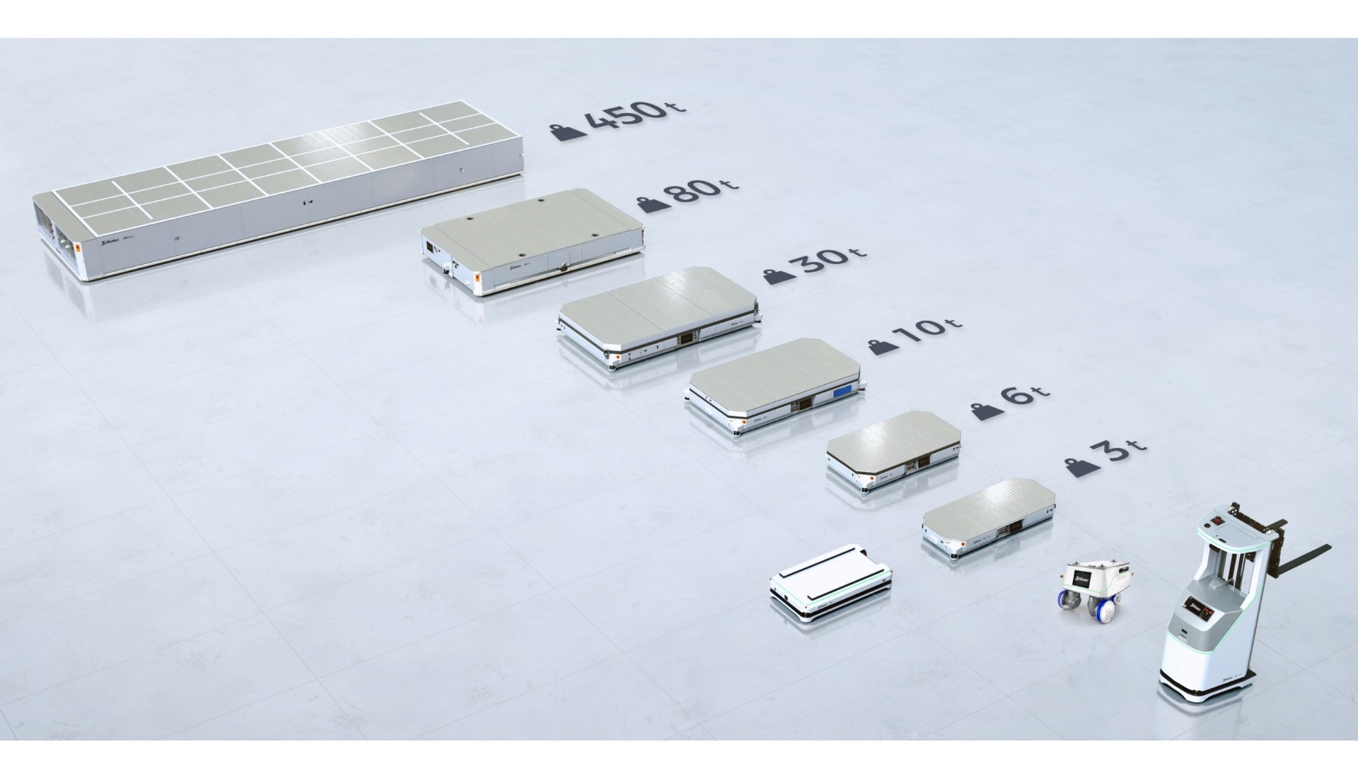 AGV-Plattform-Baureihen