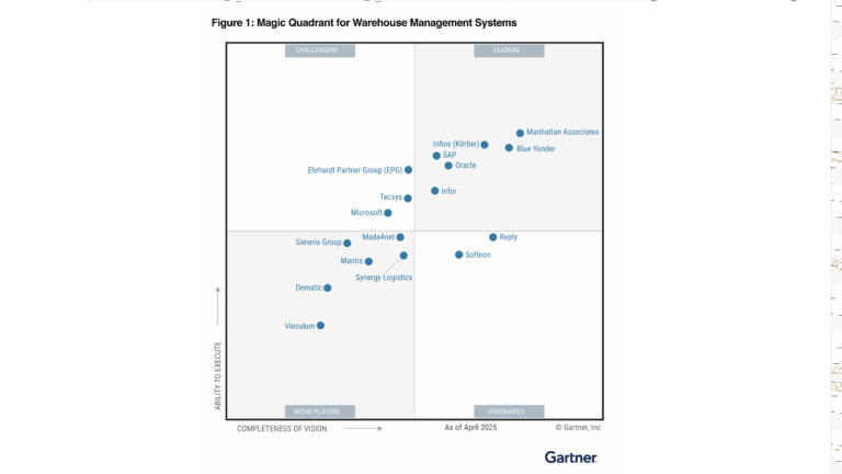 Industry Recognition for Supply Chain Prowess