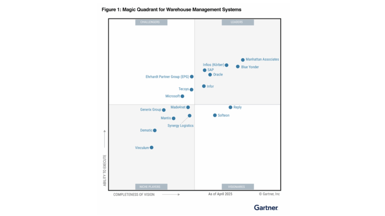 Une reconnaissance mondiale pour un WMS performant