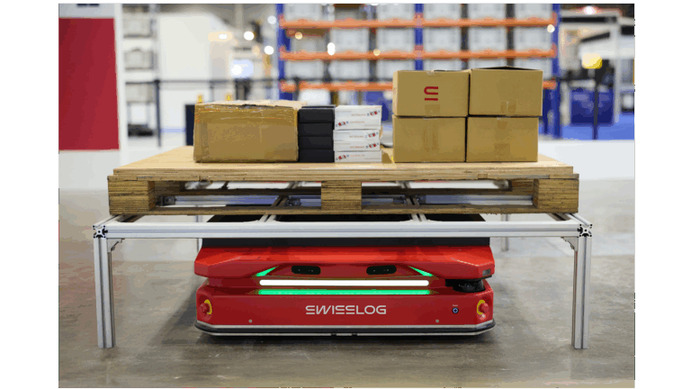 Autonome mobile Roboter (AMR) für den dynamischen und flexiblen horizontalen Transport