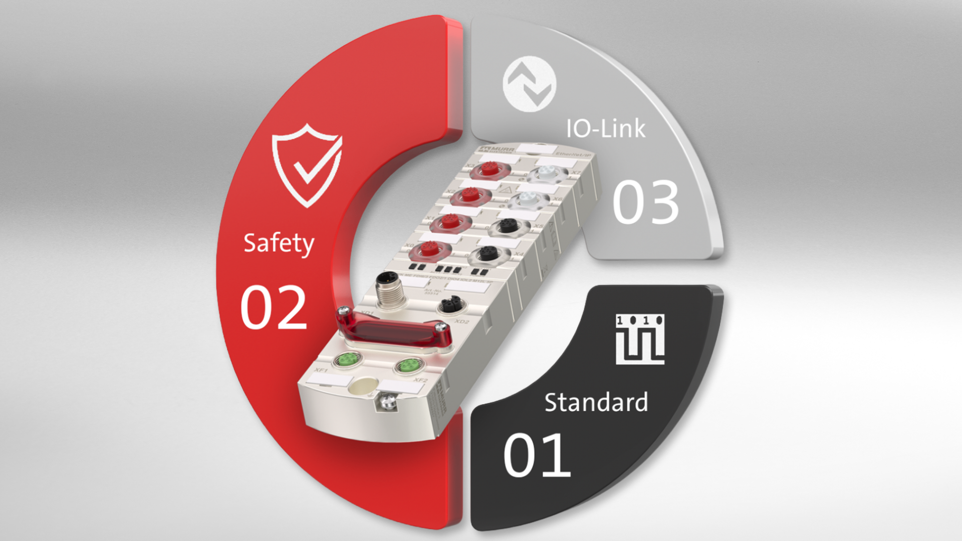 MVK Fusion CIP Safety – Module 3 en 1 pour la sécurité fonctionnelle