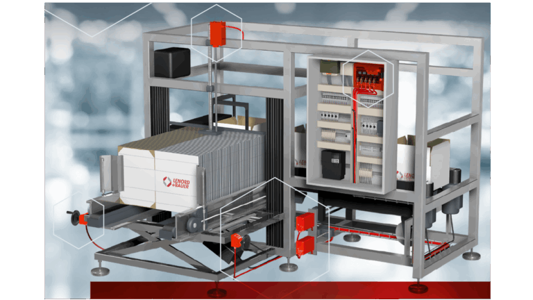 Effiziente teil- und vollautomatisierte Formatverstellung