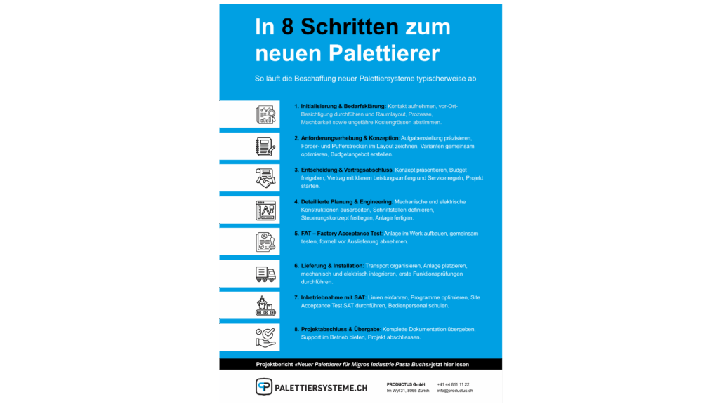 In 8 Schritten zum neuen Palettiersystem: so laufen Projekte typischerweise ab