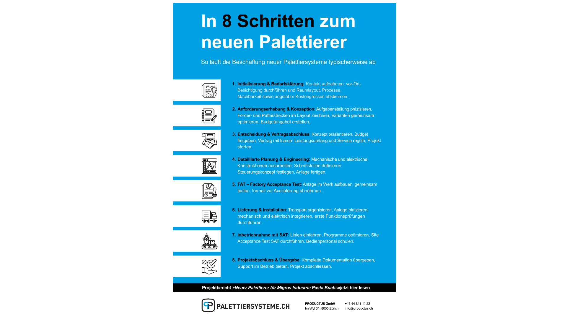 In 8 Schritten zum neuen Palettiersystem: so laufen Projekte typischerweise ab