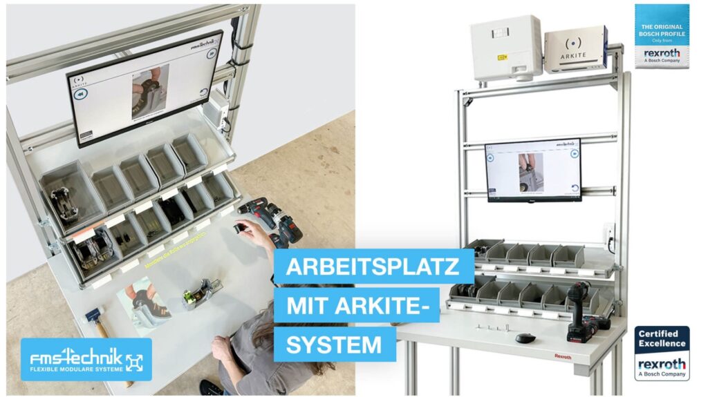 ARKITE Digitale Bedienerführungsplattform