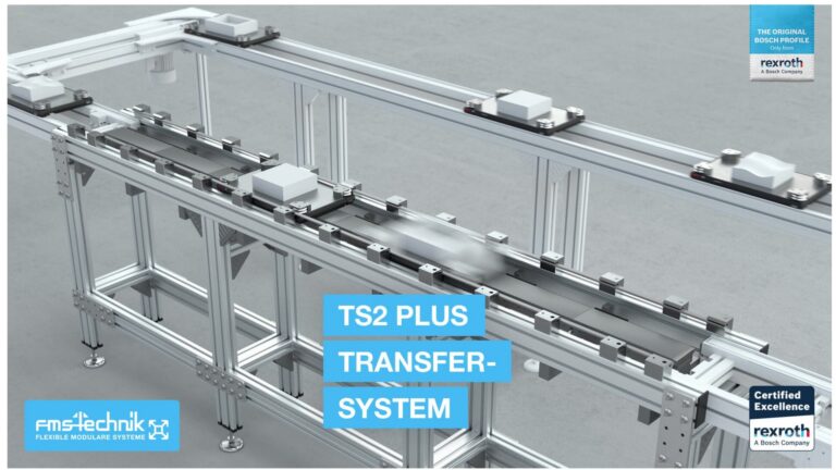 Transfersystem TS2 Plus