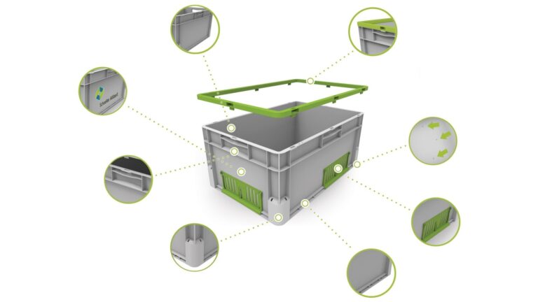 Euro Click® crates range