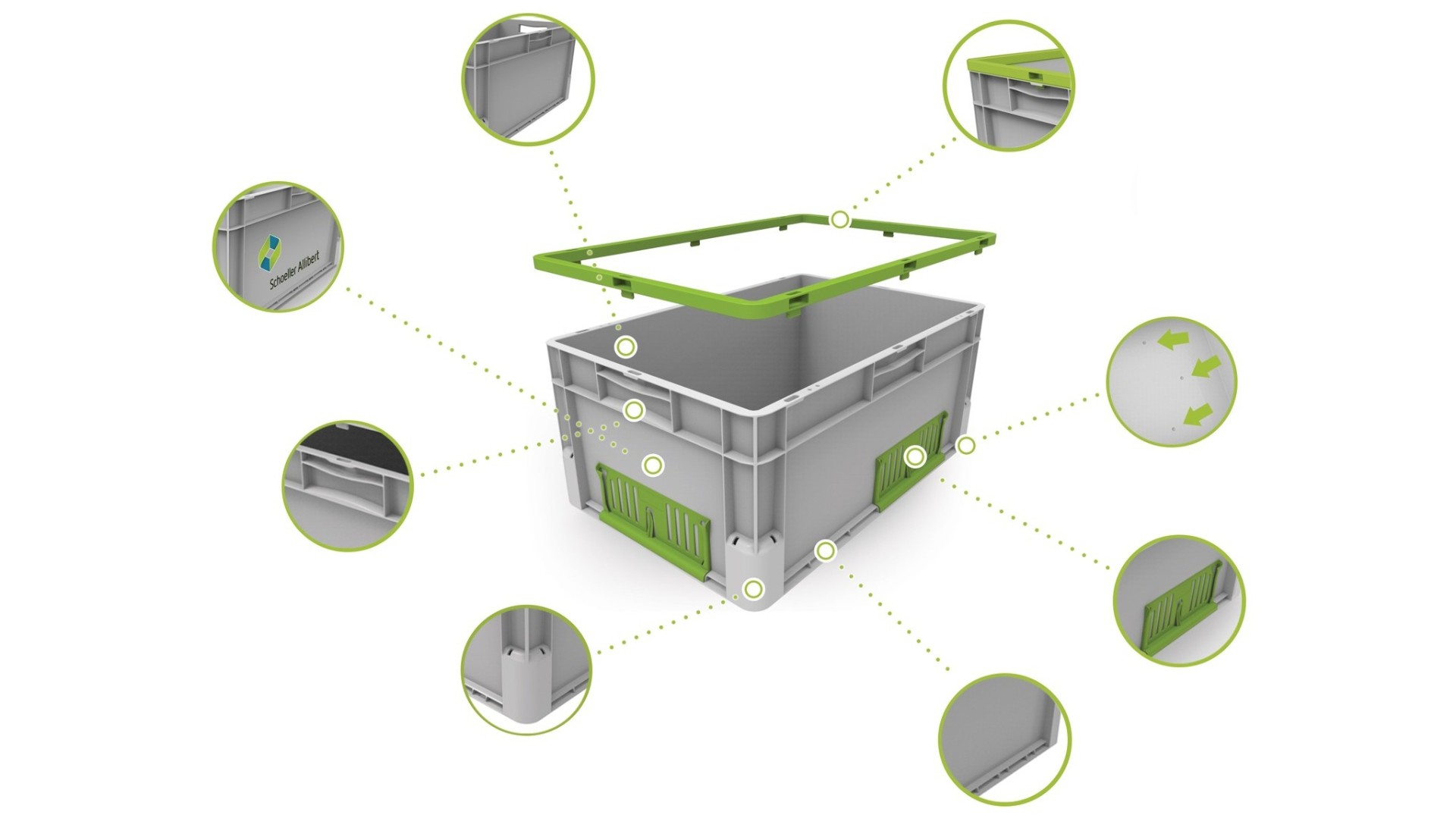 Euro Click® crates range