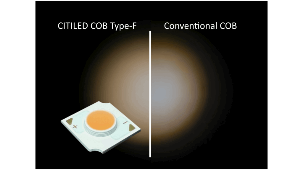 De oplossing voor een gelijkmatig lichtbeeld