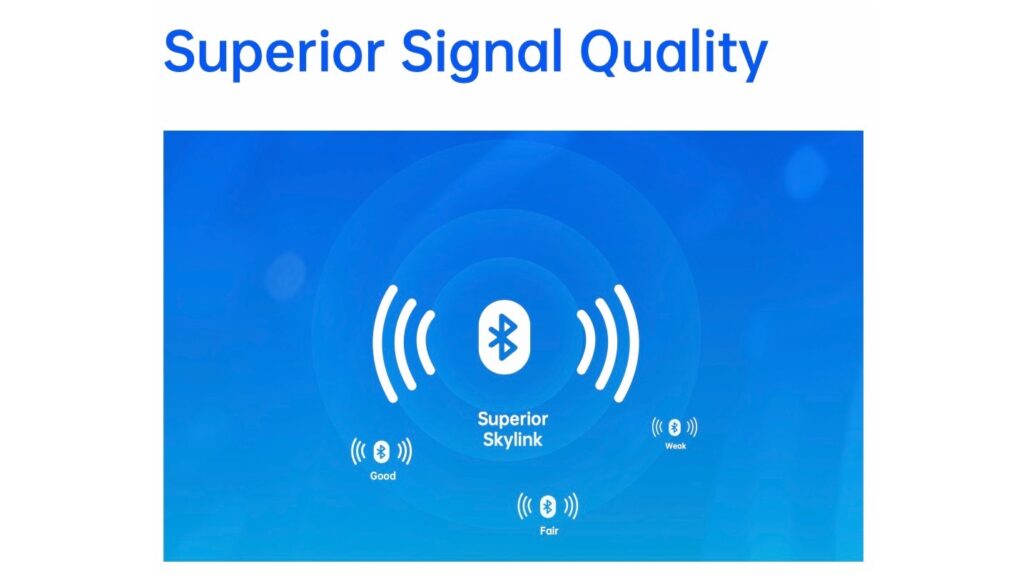 External antenna with superior Signal Quality – Optimized connectivity for smart luminaires.